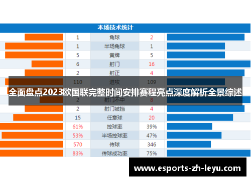 全面盘点2023欧国联完整时间安排赛程亮点深度解析全景综述