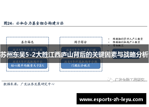 苏州东吴5-2大胜江西庐山背后的关键因素与战略分析