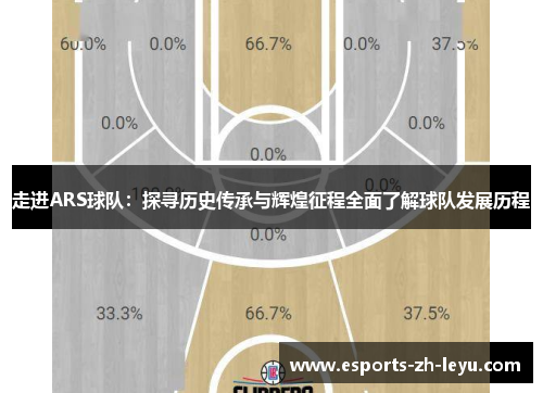 走进ARS球队：探寻历史传承与辉煌征程全面了解球队发展历程