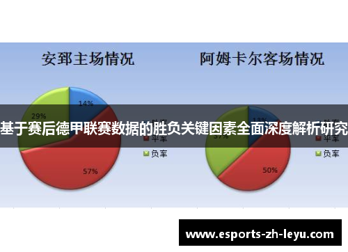基于赛后德甲联赛数据的胜负关键因素全面深度解析研究