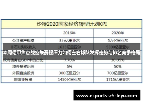 本周德甲焦点战密集赛程压力如何左右球队发挥走势与排名竞争格局 本周德甲焦点战密集赛程压力如何左右球队发挥走势与排名竞争格局