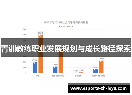 青训教练职业发展规划与成长路径探索 青训教练职业发展规划与成长路径探索