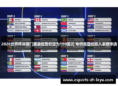 2026世界杯决赛门票最低售价定为180美元 专供美国低收入家庭申请 2026世界杯决赛门票最低售价定为180美元 专供美国低收入家庭申请